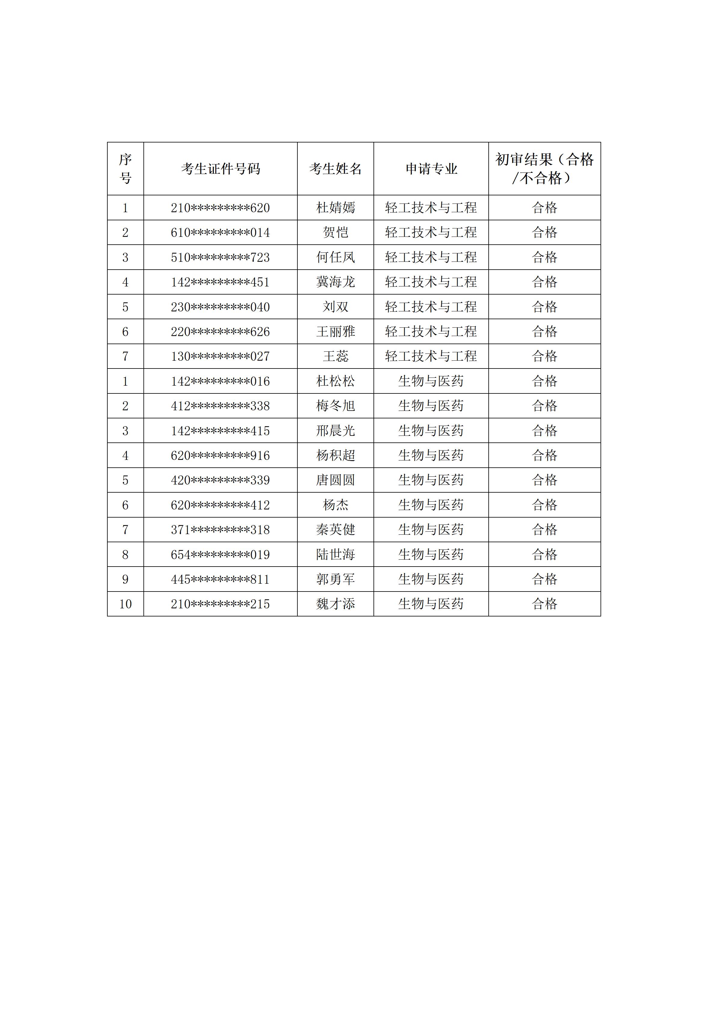 3ee6abd51a514ead972edc44db57a17f.jpg